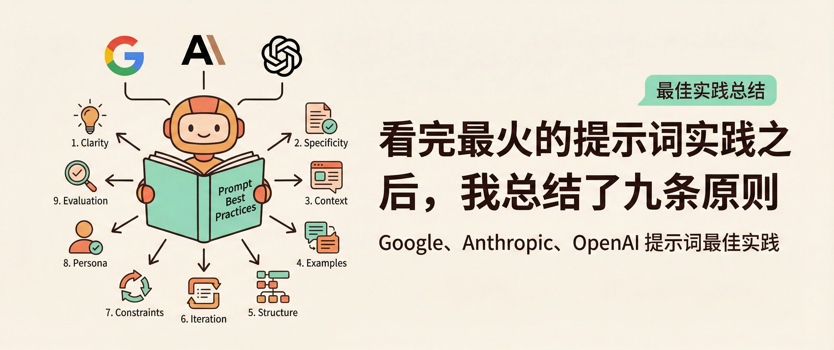 提示词工程