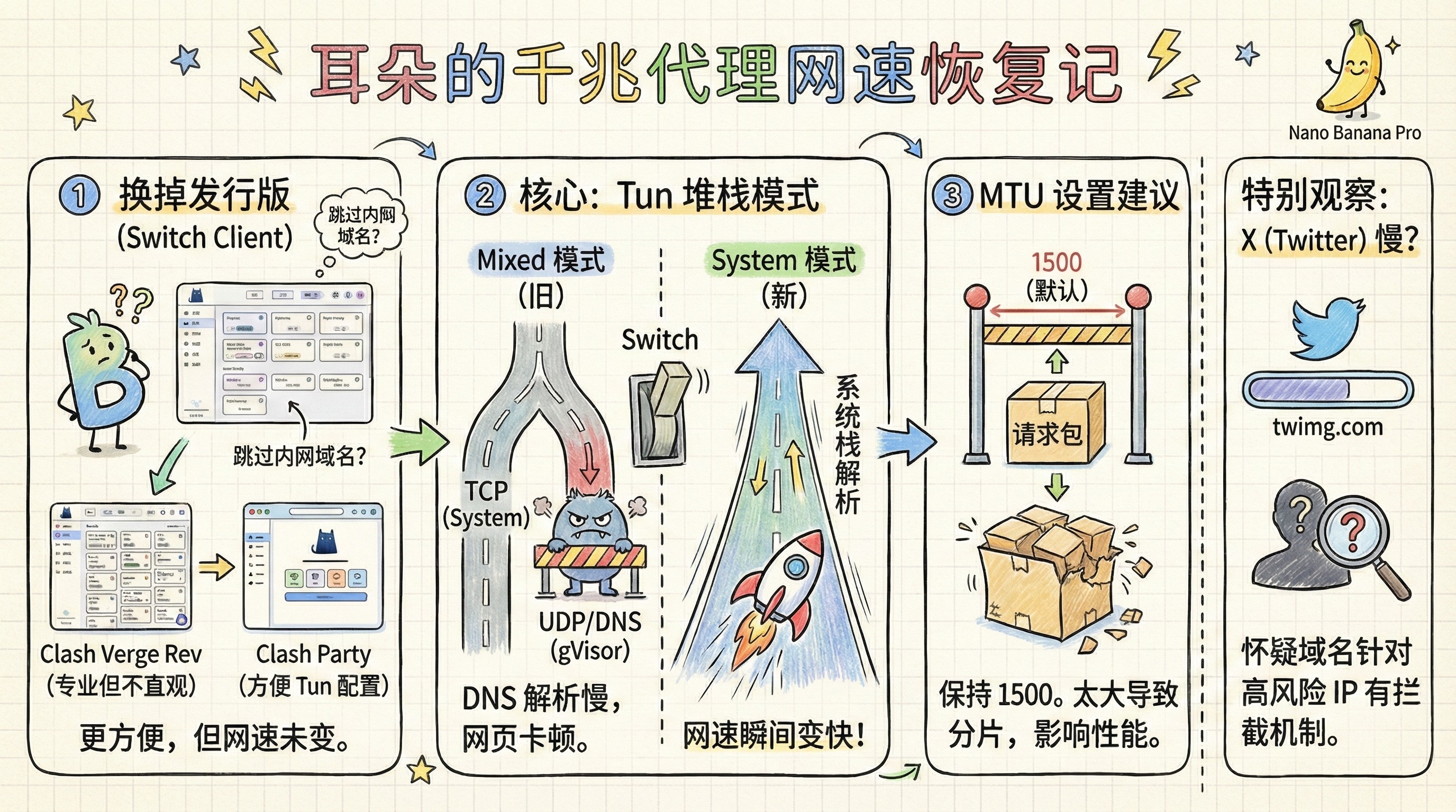 Tun 堆栈模式配置